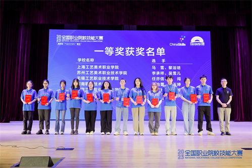 上海工艺美术职业学院 2023年全国职业院校技能大赛高职组 产品艺术设计 赛项圆满落幕